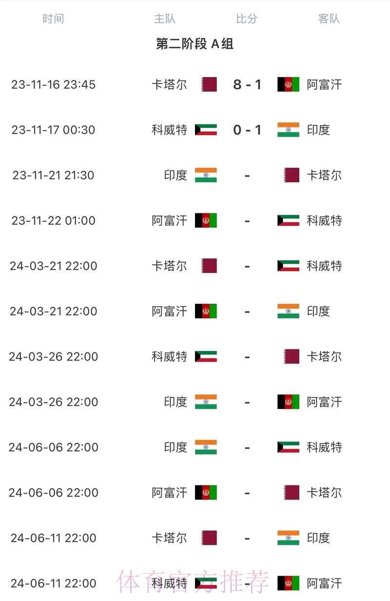 2026世界杯赛程完整版全程直播怎么看 2026世界杯赛程完整版全程直播怎么看