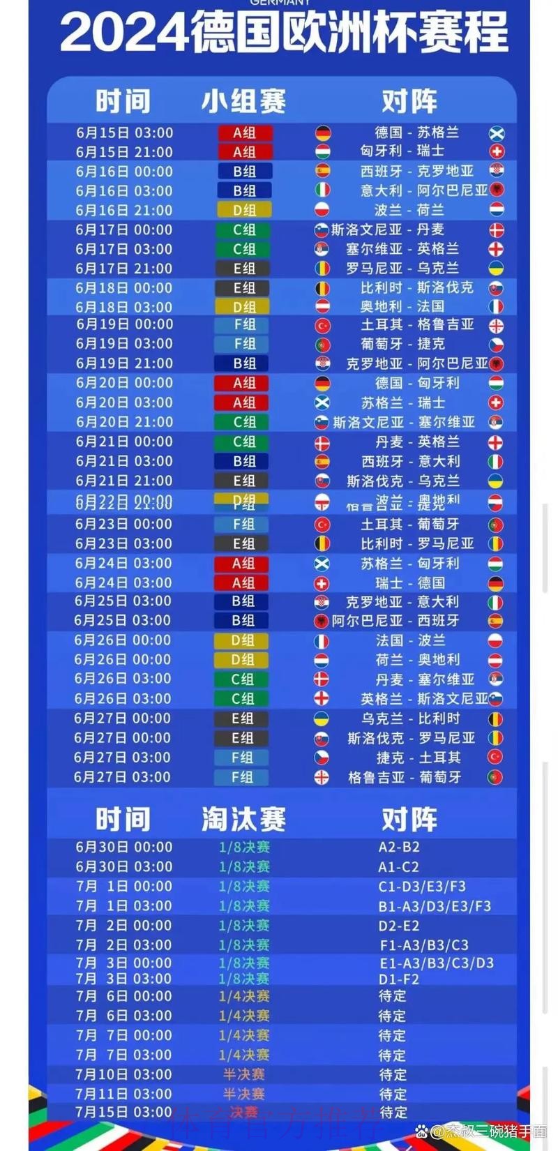 2026世界杯赛程今日观看指南免费观看