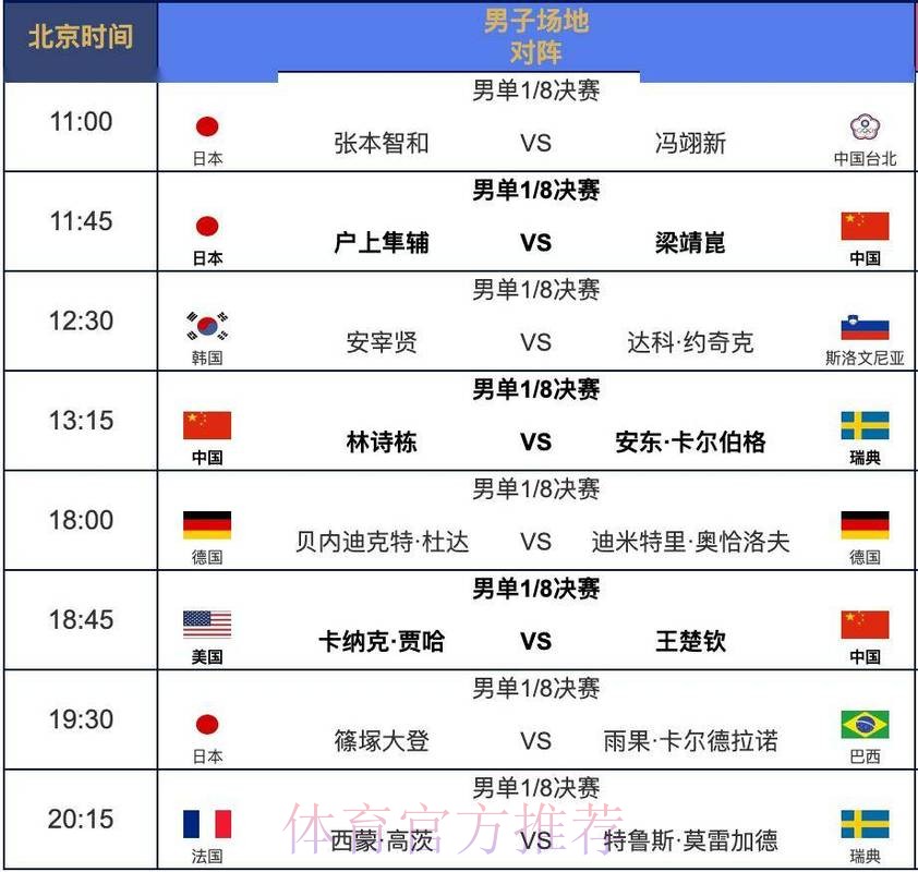 2026世界杯完整赛程高清版实时赛程直播平台 2026世界杯完整赛程高清版实时赛程直播平台