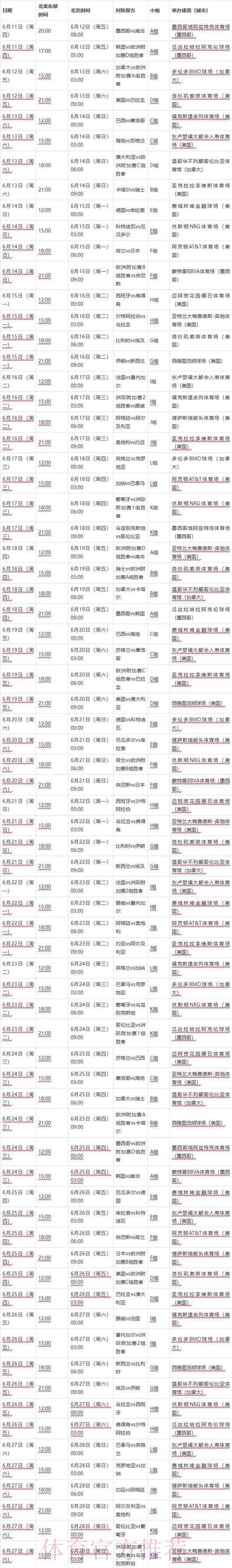 2026世界杯完整赛程一览比赛时间表查询入口