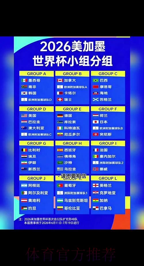 2026世界杯完整赛程详细安排比赛时间表免费观看