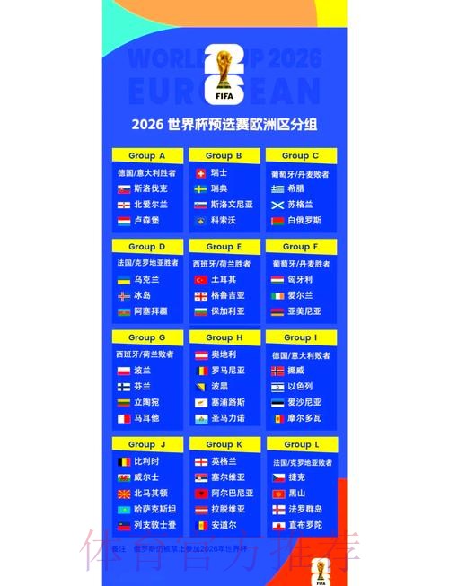2026世界杯小组赛赛程官方发布全程直播怎么看 2026世界杯小组赛赛程官方发布全程直播怎么看